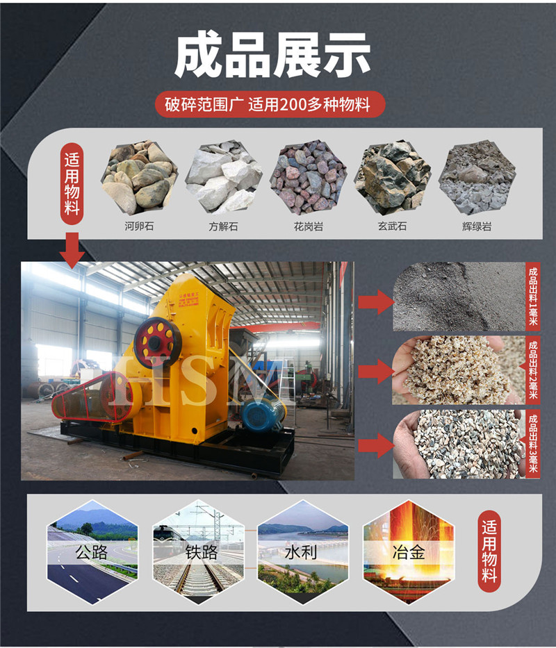 雙級無篩底粉碎機適應物料