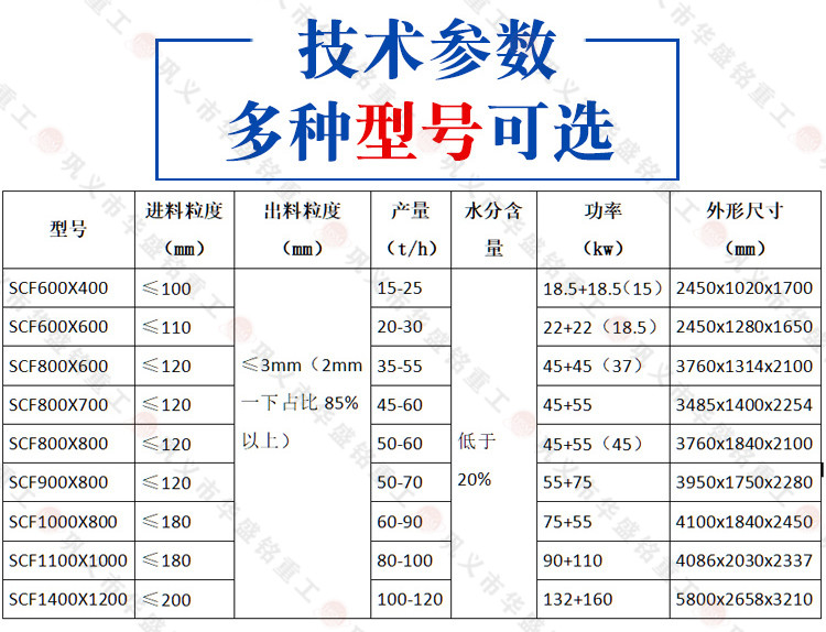 錘式破碎機(jī)
