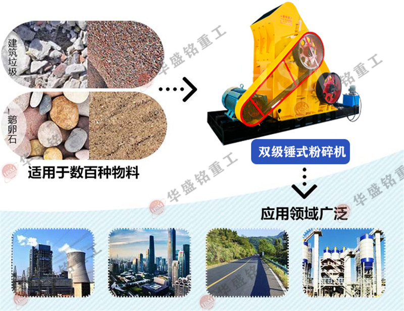 小型碎煤機應用領域 小型碎煤機應用領域
