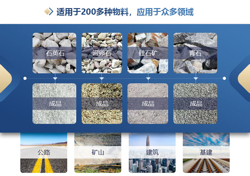 頁巖粉碎機破碎物料對比